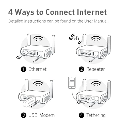 GL SFT1200 Opal Travel Router