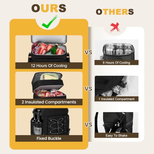 Cooler Backpack for Men Women