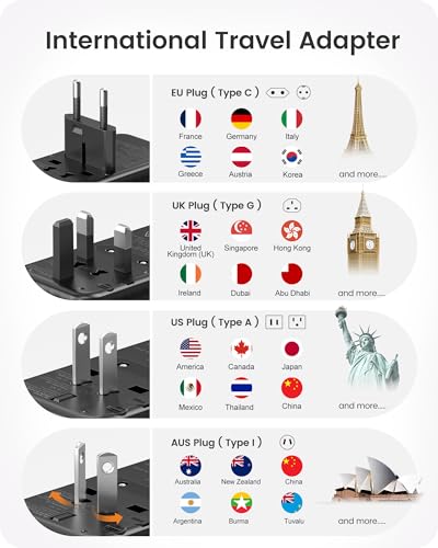 140W Universal Travel Adapter