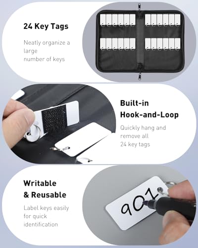 Zippered Key Case