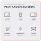 M100 Portable Charging Hub