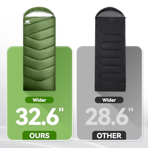 Sleeping Bags for Adults Cold Weather