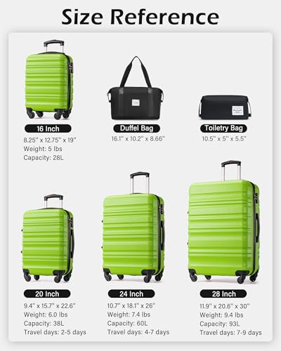 Luggage Sets 6 Piece (6 Count)