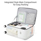 Top Opening 24 Inch Checked Luggage