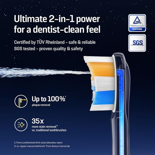 NEOS II Electric Toothbrush with Water Flosser Combo