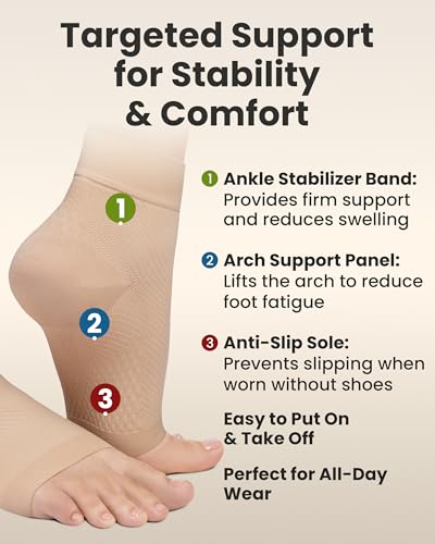Ankle Compression Sleeve (2 Count)