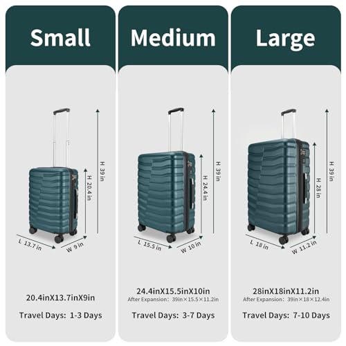 3 Piece Hardshell Travel Luggage Set (3 Count)