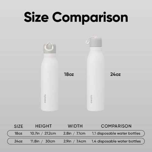 FreeSip Twist Stainless Steel Water Bottle 18 oz Sunny Daze