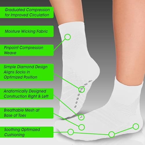 Plantar Fasciitis Sock