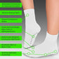 Plantar Fasciitis Sock