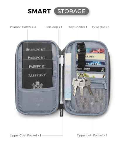 Travel Passport Holder