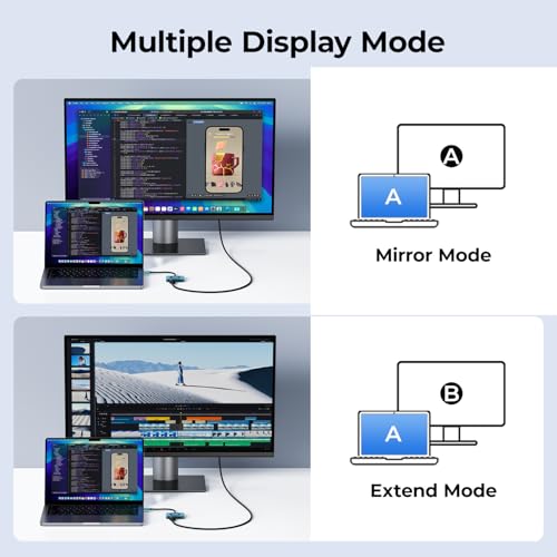 2-in-1 USB C Hub, USB C to HDMI Adapter with HDMI 4K@60Hz & 100W PD Charging - Adapter for Laptop, MacBook, IPad (USB-C), iPhone 15/16, Tablets, Switch