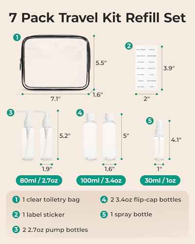 Clear Toiletry Bag with Refillable Travel Bottles Set