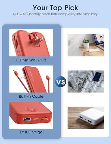 Portable Charger 10000mAh Fast Charging w