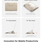 Laptop Carry Sleeve with Stand &Smart Storage for 14" Laptop for Work