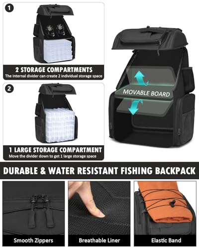 Fishing Backpack with Tackle Boxes
