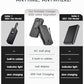Portable Charger 20000mAh PD20W w