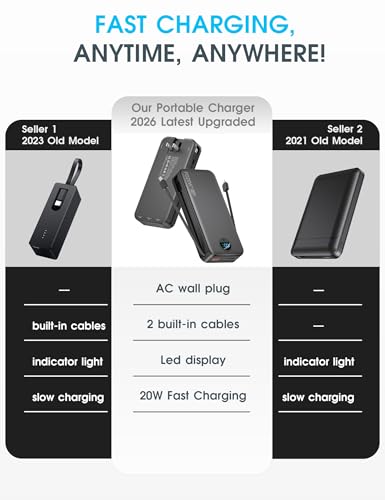 Portable Charger 20000mAh PD20W w