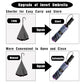 Umbrella Compact Inverted Folding Umbrellas Auto Open Auto Close