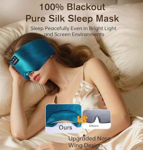 Luxurious Silk Soft Sleep Mask