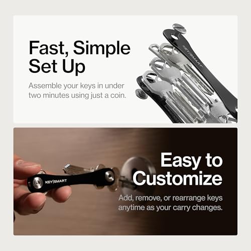 KeySmart Original Key Holder
