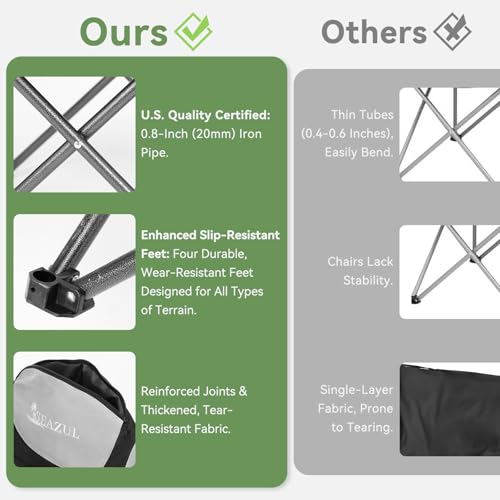 Camping Chairs for Adults (2 Count)