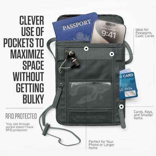 Travel Neck Wallet