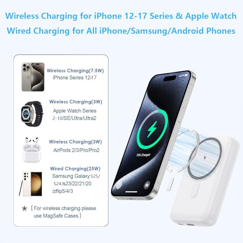Magnetic Portable Charger with Apple