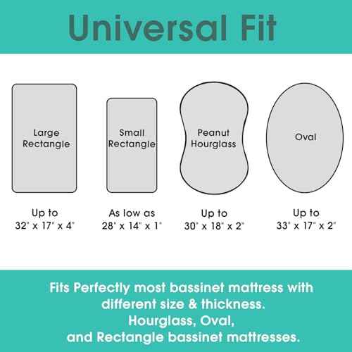 Stretch Fitted Bassinet Sheet Set BROLEX 2 Pack Cradle Sheets for Bassinet Pad (2 Count)