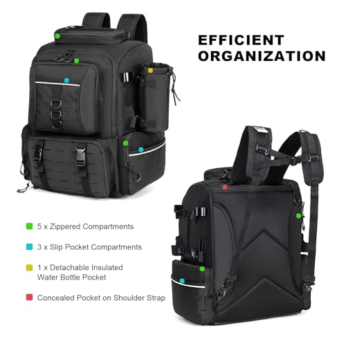 Fishing Backpack 45L with 4 Tackle Boxes