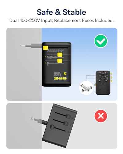 45W European Travel Plug Adapter