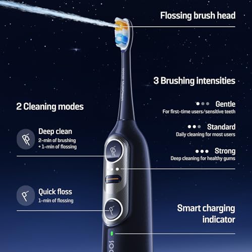 NEOS II Electric Toothbrush with Water Flosser Combo