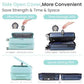 3 Piece Luggage Set 100% PC Hardshell (3 Count)