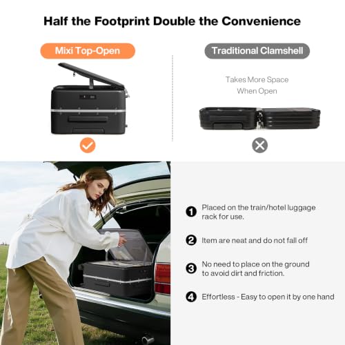 20 Inch Carry On Luggage 22x14x9 Airline Approved PC Hard Shell Suitcase Top Opening Aluminum Frame Travel Suitcases with Wheels