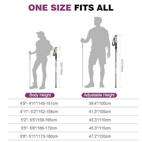 Hiking Poles Collapsible Aluminum Alloy 7075 Hiking Sticks