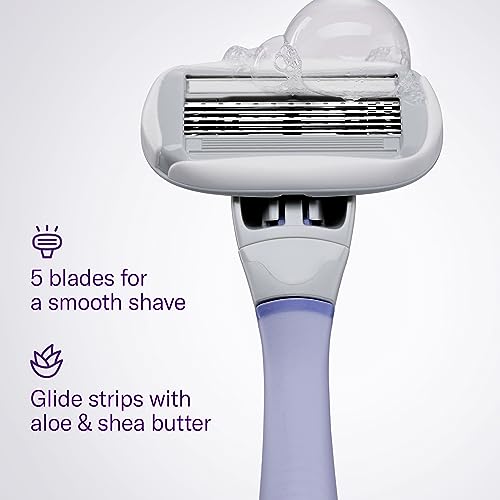 Shaving Razor Set for Women
