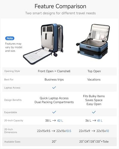 Carry On Front Pocket Expandable Suitcase