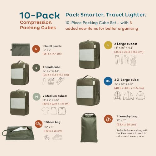 10 Pack Large Compression Packing Cubes for Travel (10 Count)