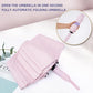 Folding Umbrella Anti