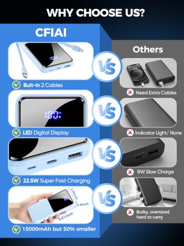 Portable Charger 15000mAh Slim Power Bank with Built in Cables