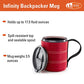 Backpacker Neoprene Mug I Infinity Lightweight BPA