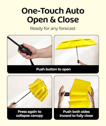 Repel Automatic Travel Umbrella