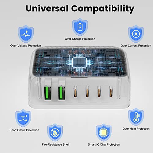 USB C Charging Station