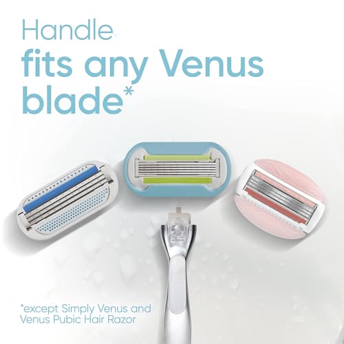 Razor for Women