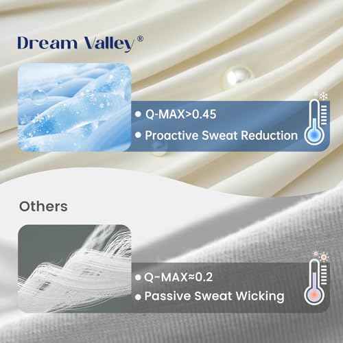 Outlast® Deepsleep Cooling Comforter