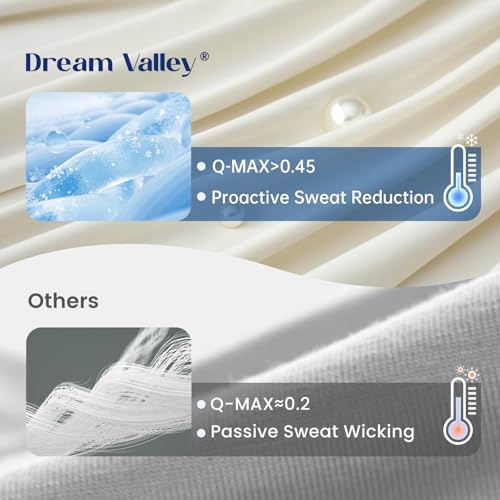 Outlast® Queen Cooling Comforter
