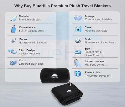 Premium Soft Rolled Travel Blanket Pillow Airplane 2 in 1