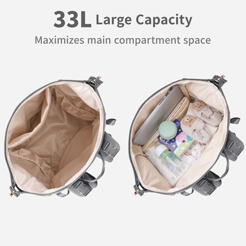 Neoprene Diaper Bag Backpack with Insulated Pockets