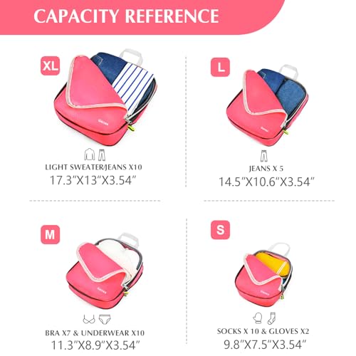 Compression Packing Cubes (4 Count)