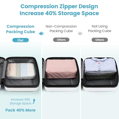 Mesh Compression Packing Cubes for Travel (5 Count)